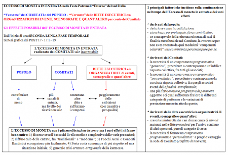 sintesi post 17 - 17.1 - 19.png