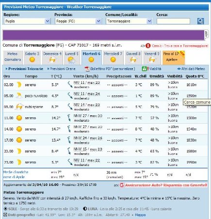 meteo_torre_martedì.JPG