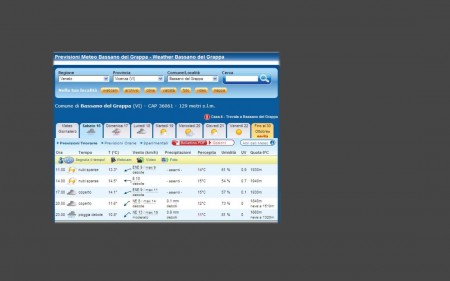 meteo_bassano.JPG